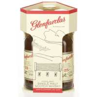 Glenfarclas Miniaturset
